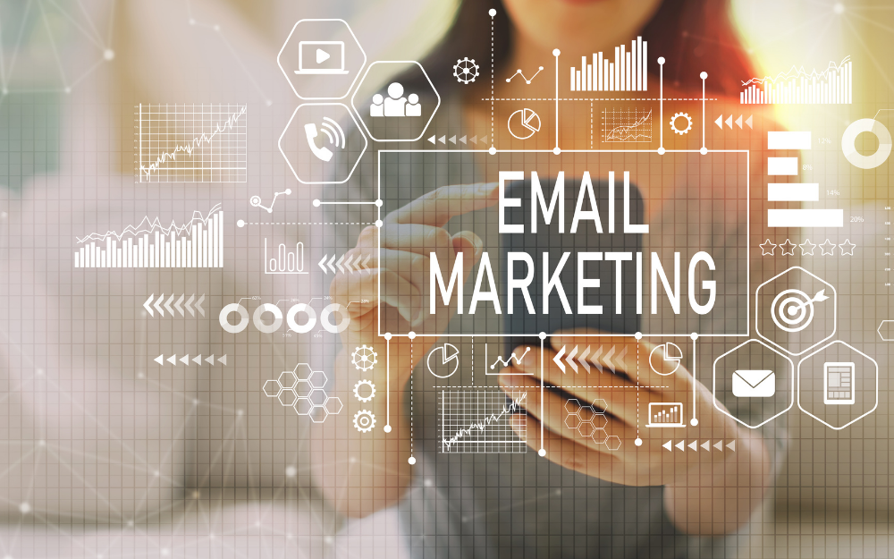 Email Marketing | iOs 15